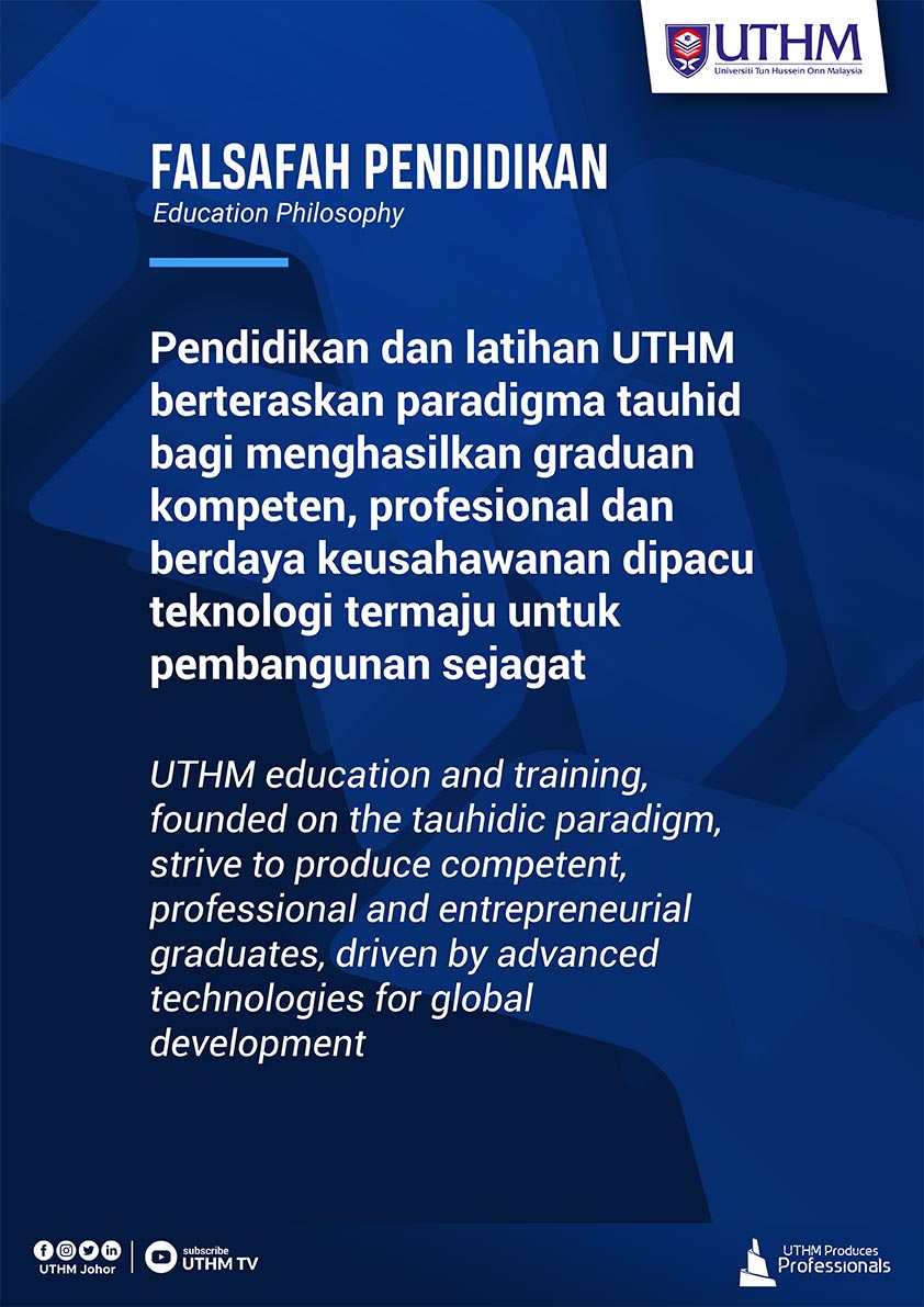 Poster Falsafah Baharu UTHM 2021