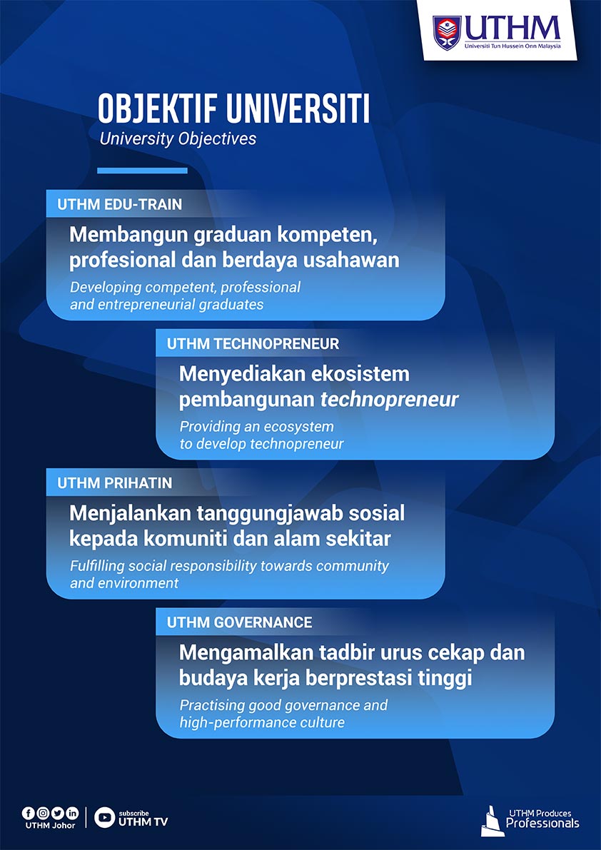 Poster Objektif Baharu UTHM 2021